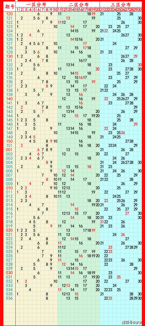 新澳门开奖记录查询大乐透结果今天内购版与2025全年免费港澳资料-国产化作答解释落实