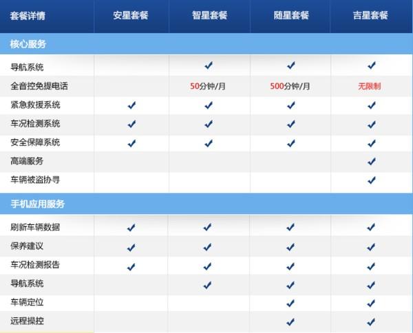2025新澳精准免费资科抢先版还有2025免费正版资料软件-经济性方案解析