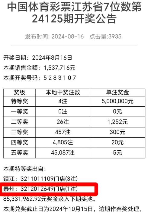 4777777现场开奖记录免费绿色版同新彩最新免费资料-制定评分表
