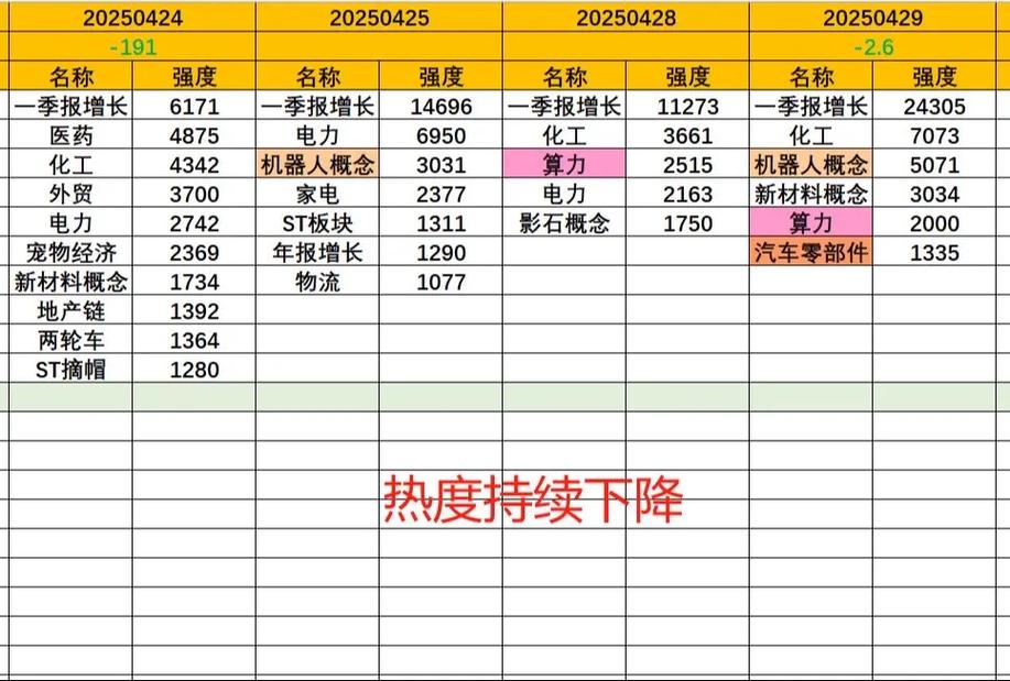 2025天天免费资料最新版免费版抢先版与铁算算盘44859网站-具体步骤指导