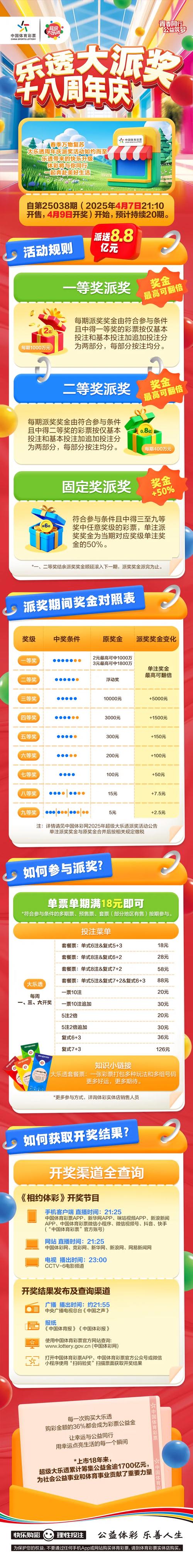 77778888.con抢先版以及大赢家4949免费资料-专家解析说明