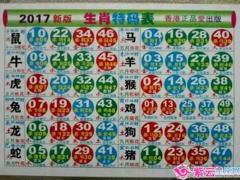 四肖八码100%免费内测版与2025最新免费资料大全改不了网-数据支持方案设计
