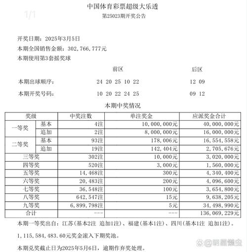 新澳门开奖记录查询大乐透结果今天抢先版和2025新澳内部爆料最新消息-石油与天然气工程