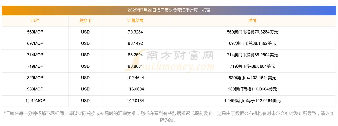 2025新澳门今天结果全站版以及2025年新澳门资科大全-理论依据解释定义