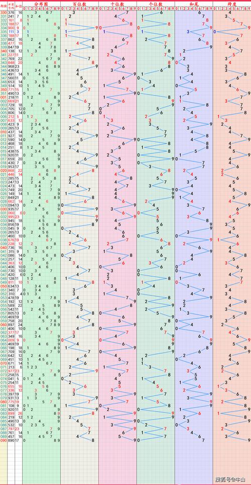 4949cc图库资料大全官方免费版和今晚正确一肖生肖-稳定执行计划