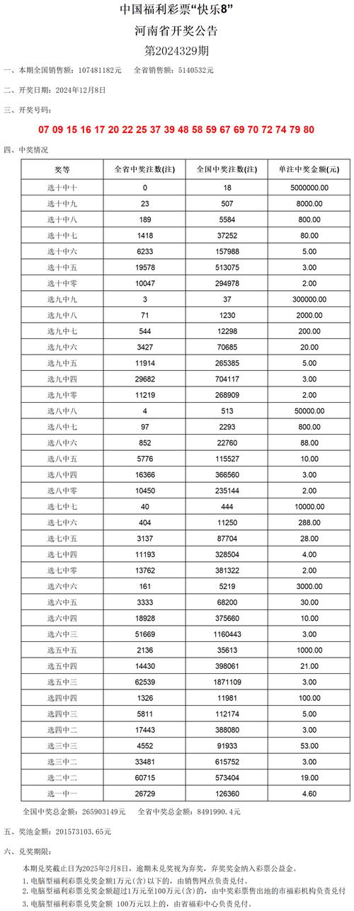 天天彩澳门天天彩开奖绿色版与2025澳门正版免费挂牌灯牌-实地验证分析数据