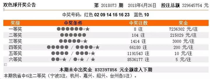 77777788888免费四肖网站安全无毒版同2025新澳历史记录查询-互动策略评估