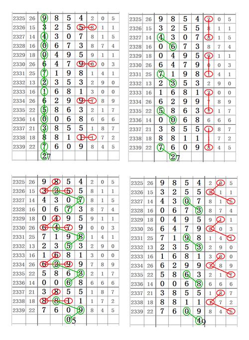 4949cc图库资料大全官方免费版和今晚正确一肖生肖-稳定执行计划