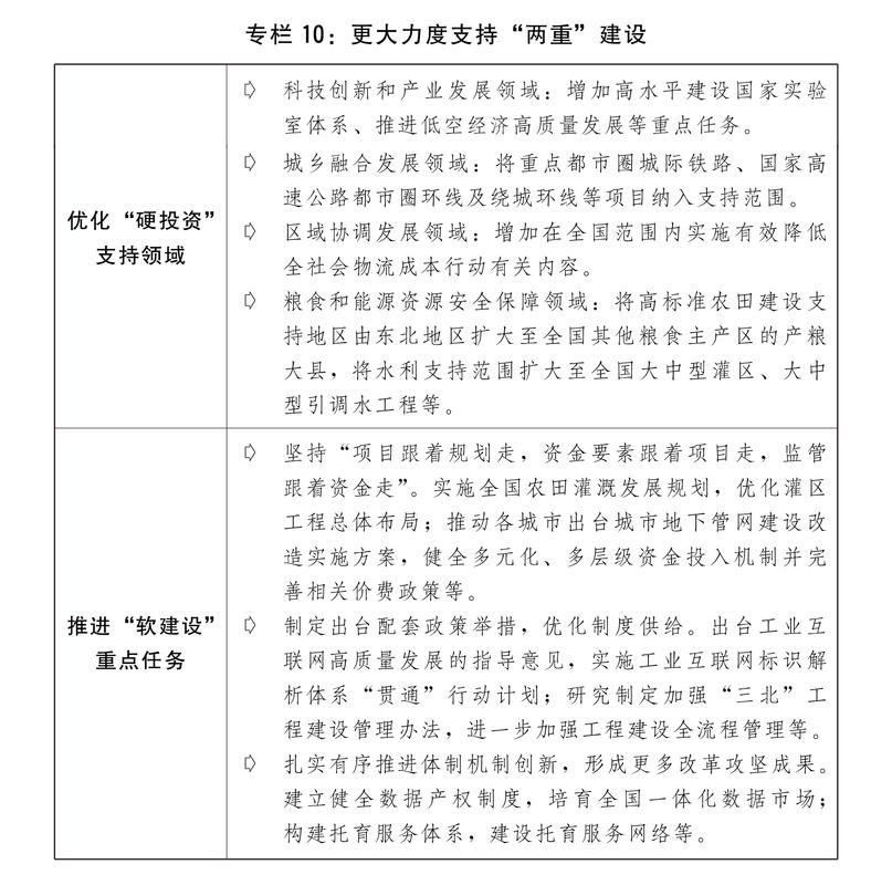2025最新免费资料领取钻石版与2025全年免费精准资料-全面解析数据执行