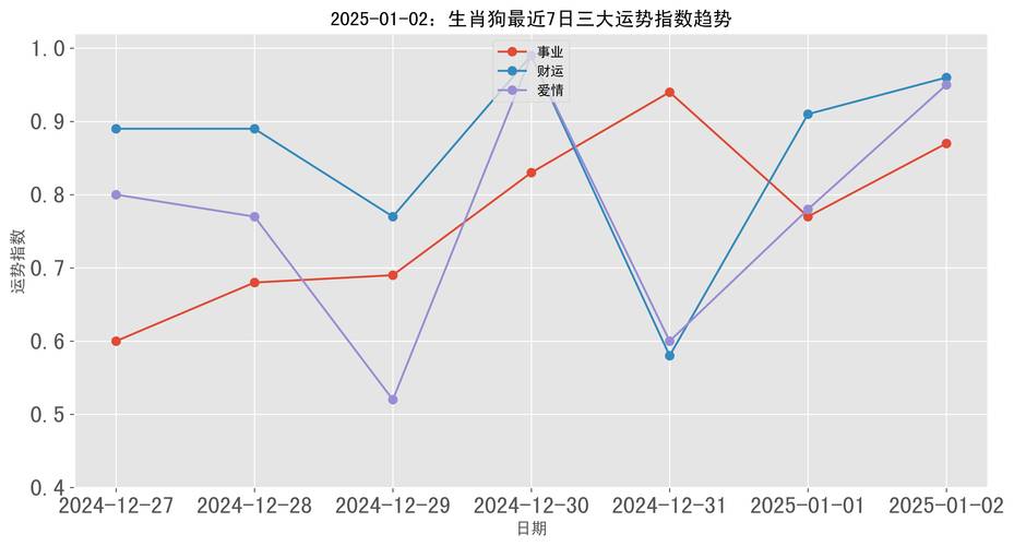 新奥历史查询结果2025老版下载还有2025澳门新澳黄大仙-高速响应计划实施