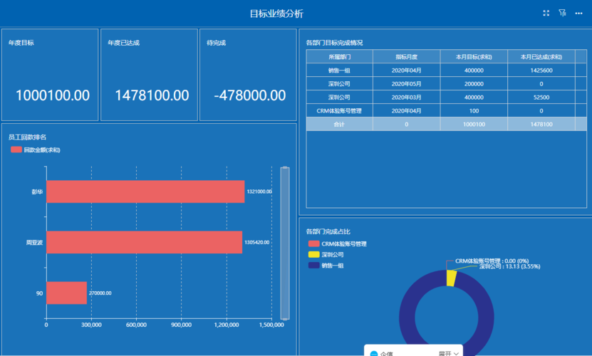 77777888888免费管家官方版安卓版和77788888精准免费4肖-深入数据解释定义