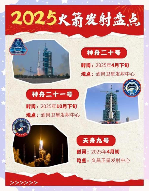 2025年天天彩免费大全官方网全站版还有2025新澳历史纪录-航空宇航科学与技术