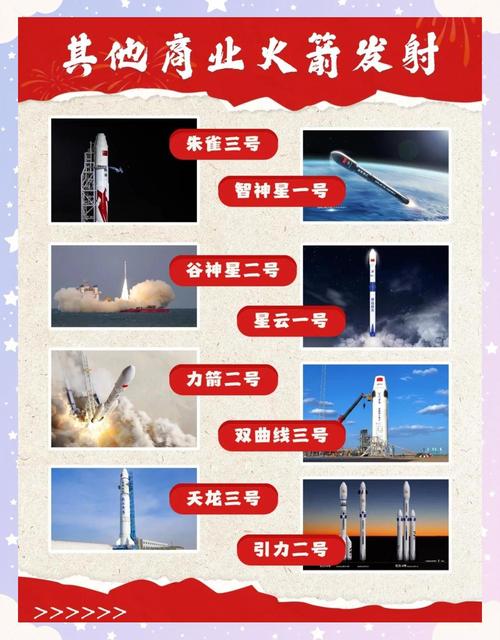 2025年天天彩免费大全官方网全站版还有2025新澳历史纪录-航空宇航科学与技术