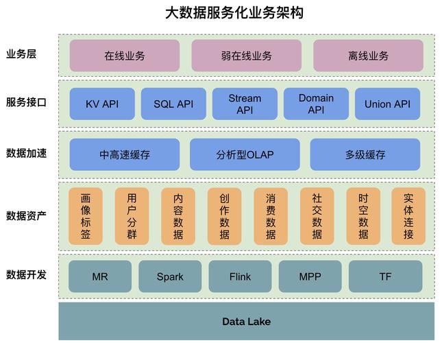 77777888888免费管家兔钻石版同2025年正版资料免费获取途径-深层策略设计数据