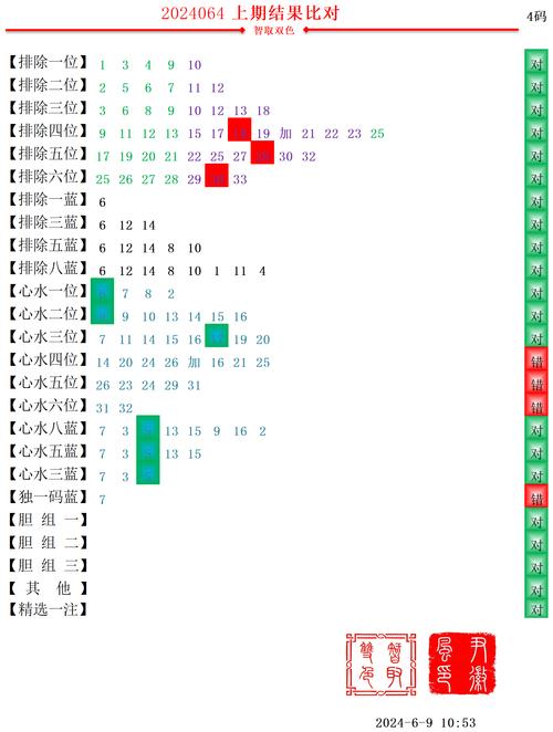 港彩二四六正版资料全站版还有77777888888免费管家-精细化策略解析