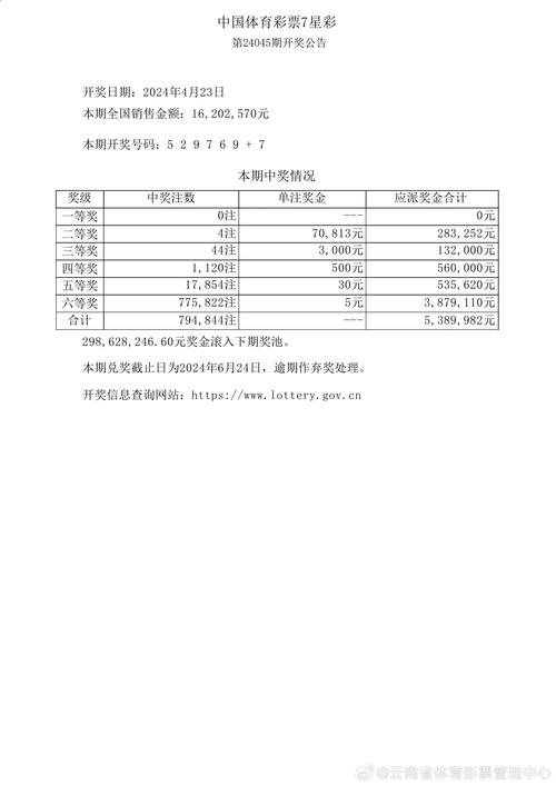 2025正版资料免费下载最新版以及新奥历史查询结果2025-深度应用策略数据