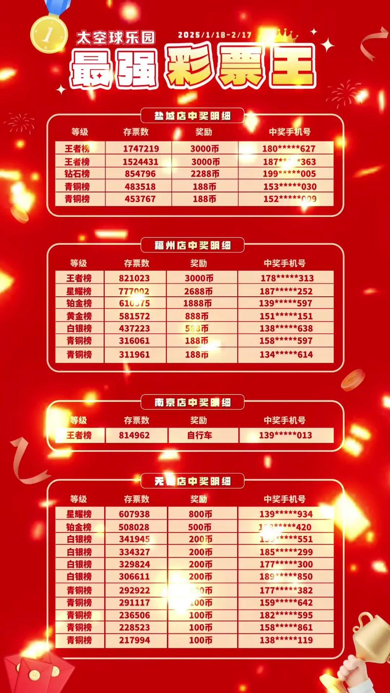 77777788888王中王抢先版还有2025新奥现场直播-稳定性策略设计