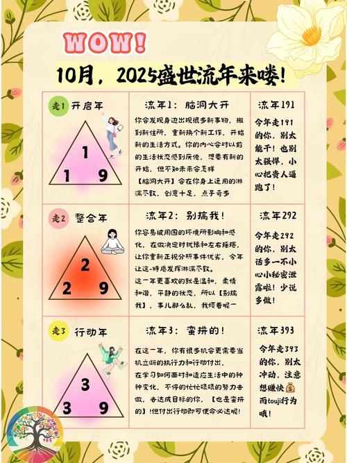2025新门正版免费资本详解官方免费版以及2025年正版资料免费获取途径-实地计划验证数据
