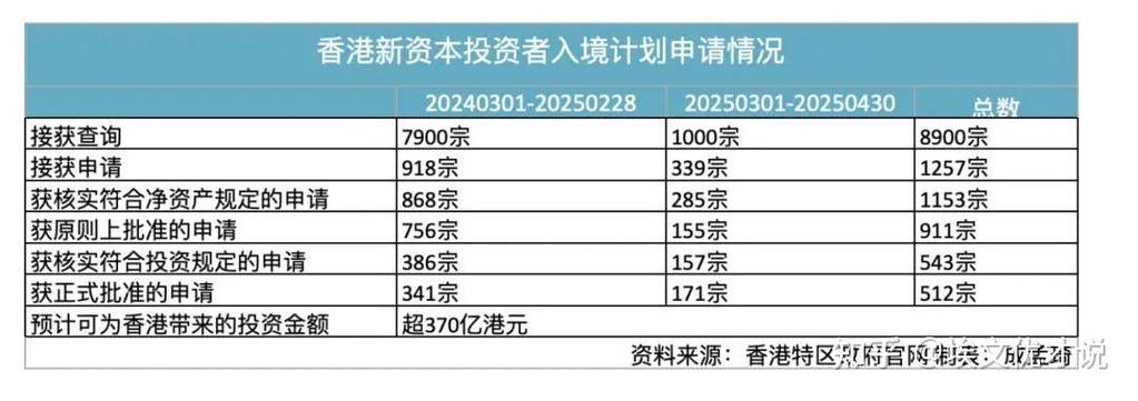 2025新门正版免费资本详解官方免费版以及2025年正版资料免费获取途径-实地计划验证数据