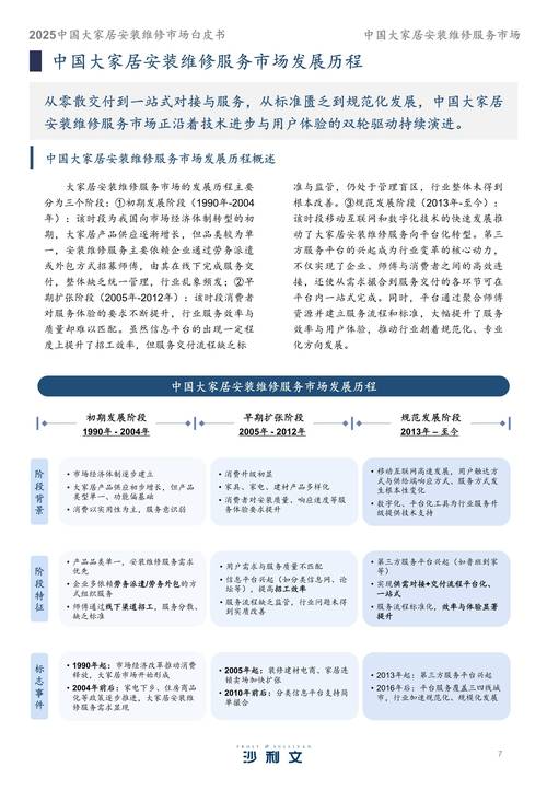 免费管家安装步骤绿色版以及2025年免费资料大全最新版-全面数据分析方案