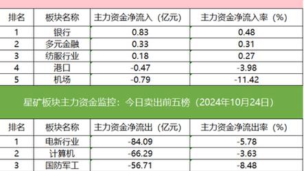 2025新资料期期准抢先版还有新澳2025資料免费大全-实证研究解析说明