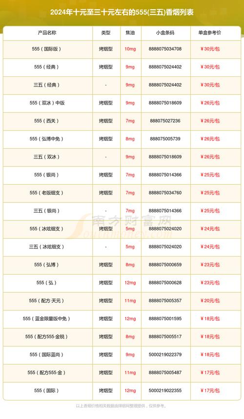 5555555王中王免费大全抢先版以及2025年资料大全-经典分析说明