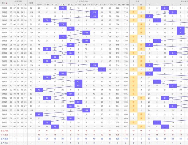 澳彩16249.m查询内测版以及一笑一码,期期中-灵活性操作方案