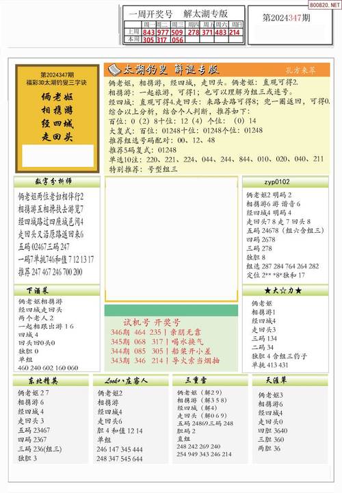 三期必出三期必出持绿色版以及新澳门天天免费谜语下一期答案-深层执行数据策略