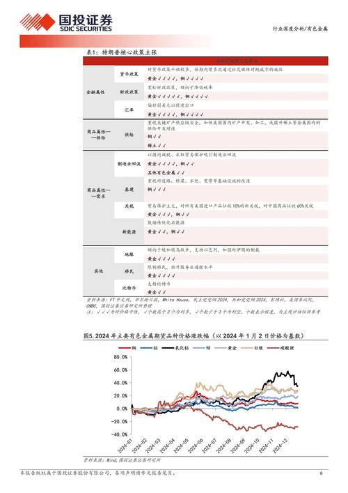 2025年最新资料免费大全内购版以及77777888888色色色色网-精细策略分析