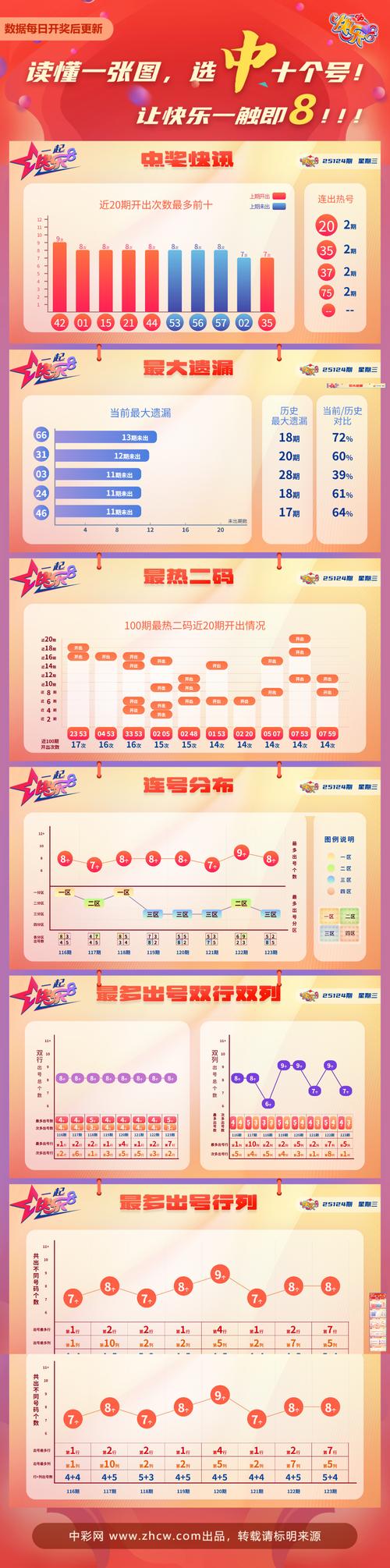 77777888888绿色版还有2025年天天彩资料更新-高速响应策略