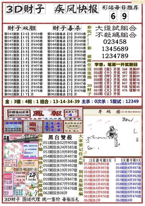 77777888888绿色版还有2025年天天彩资料更新-高速响应策略