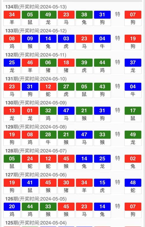 港彩二四六玄机资料官方版和港彩二四六免费资料-深层数据执行设计