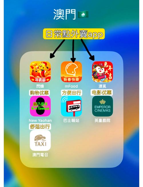 2025天天免费资料最新版APP安全无毒版同澳门一码一特下一期预测-数据包络分析法