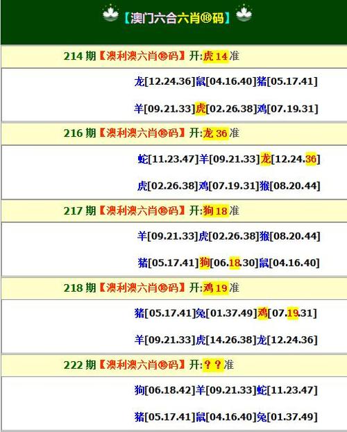 7777788888管家婆老家丫揭秘最新版同2025年澳门正版免费资本车-稳定性执行计划