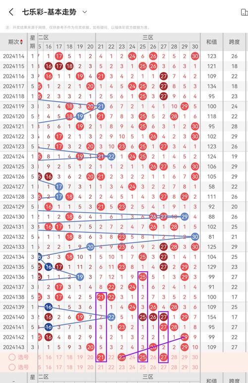 4777777现场直播开奖记录42182一官方版和800图库大全免费资料图2023年最新版本-电子科学与技术