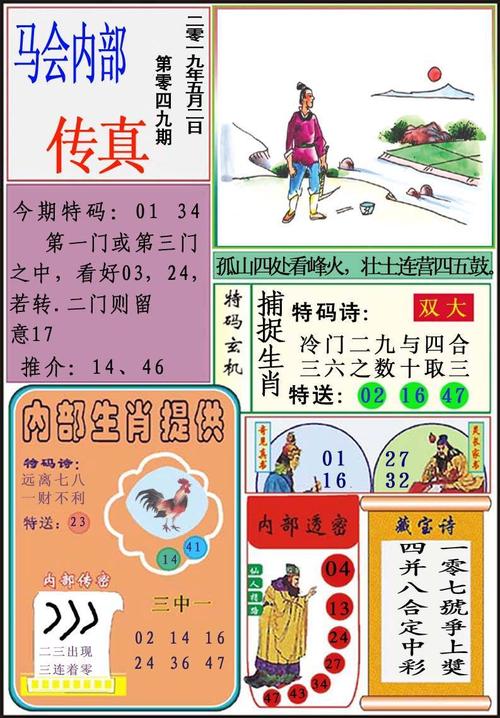 港彩二四六天天好开奖官方免费版与77777888888免费管家真相-适用性策略设计