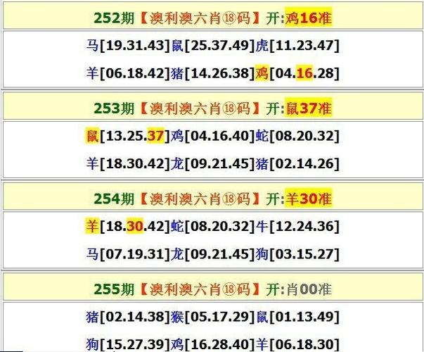 今晚澳彩最佳一肖老版下载与77777788888王中王正版-可靠操作方案
