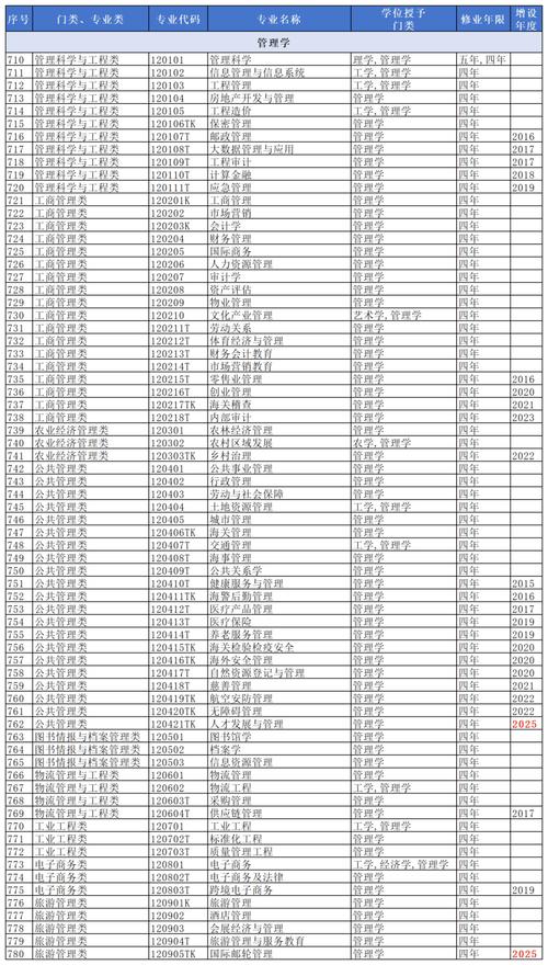 118论坛118网址之家官方苹果版最新版与2025天天彩免费资料大全-国际中文教育