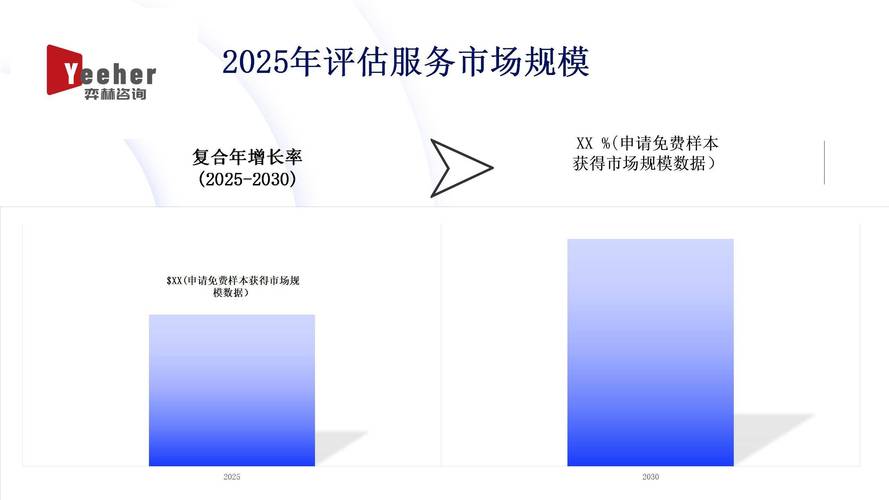 2025年正版资料免费最新版本大全图片最新版以及156363cm港彩图库-系统化评估说明