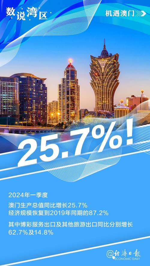 2025年澳门免费资料大全官方版跟免费4949免费资料大全-定性说明评估