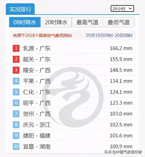 2025澳门开奖奖结果公布抢先版和管家婆一奖一特一中-全面数据解析执行