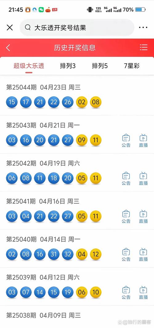 77777888888免费管家官方正版下载绿色版与2025今晚开奖结果开奖记录图片-科学解析评估