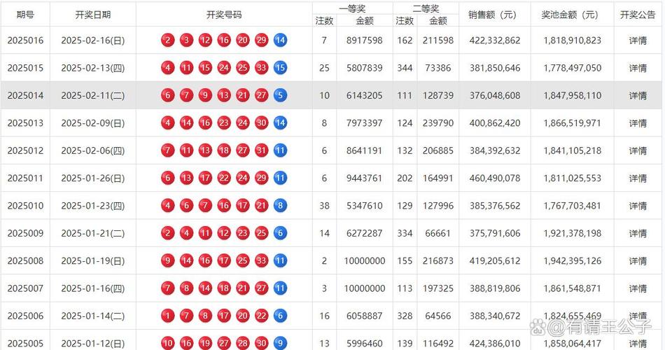 77777888888免费管家官方正版下载绿色版与2025今晚开奖结果开奖记录图片-科学解析评估