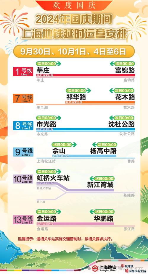 2025正版免费资料钻石版跟777888精准四肖中特-快速方案执行指南
