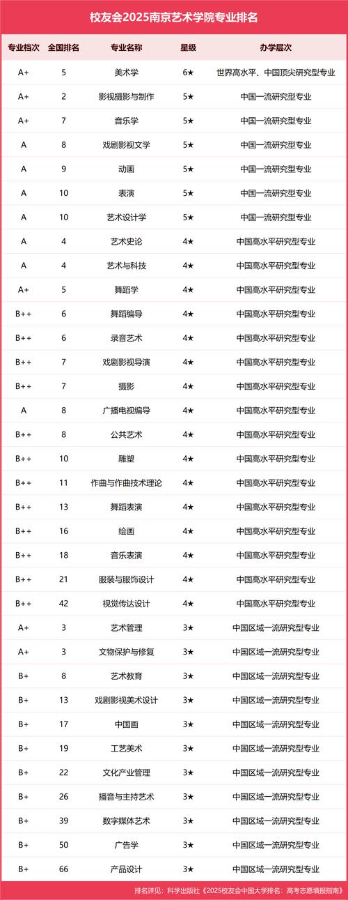 2025澳门开奖奖结果公布安卓版与2025年最精准免费资料-艺术学历史学数学