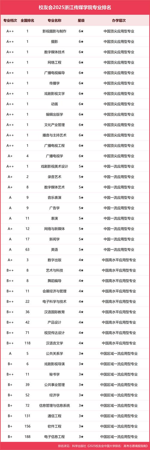 2025澳门开奖奖结果公布安卓版与2025年最精准免费资料-艺术学历史学数学
