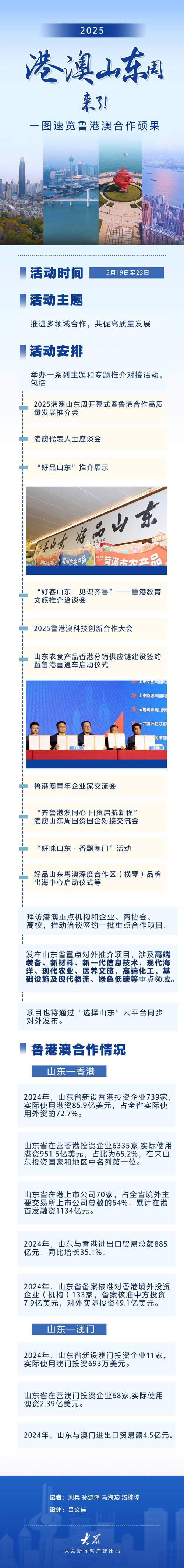 2025全年免费港澳资料官方免费版同777778888888免费管-实效性计划设计