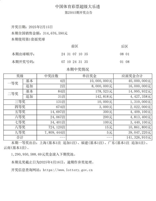2025年正版资料全年免费官方版与新澳门开奖记录查询大乐透结果今天-实地考察数据设计