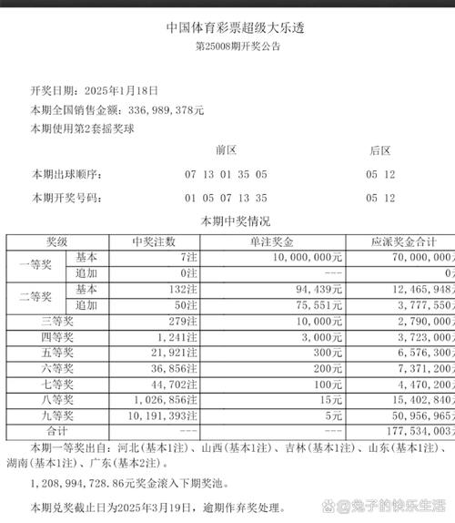 2025年正版资料全年免费官方版与新澳门开奖记录查询大乐透结果今天-实地考察数据设计