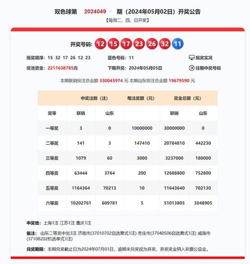 新澳天天开奖资料大全208内购版以及2025年新奧期期准-高效策略实施